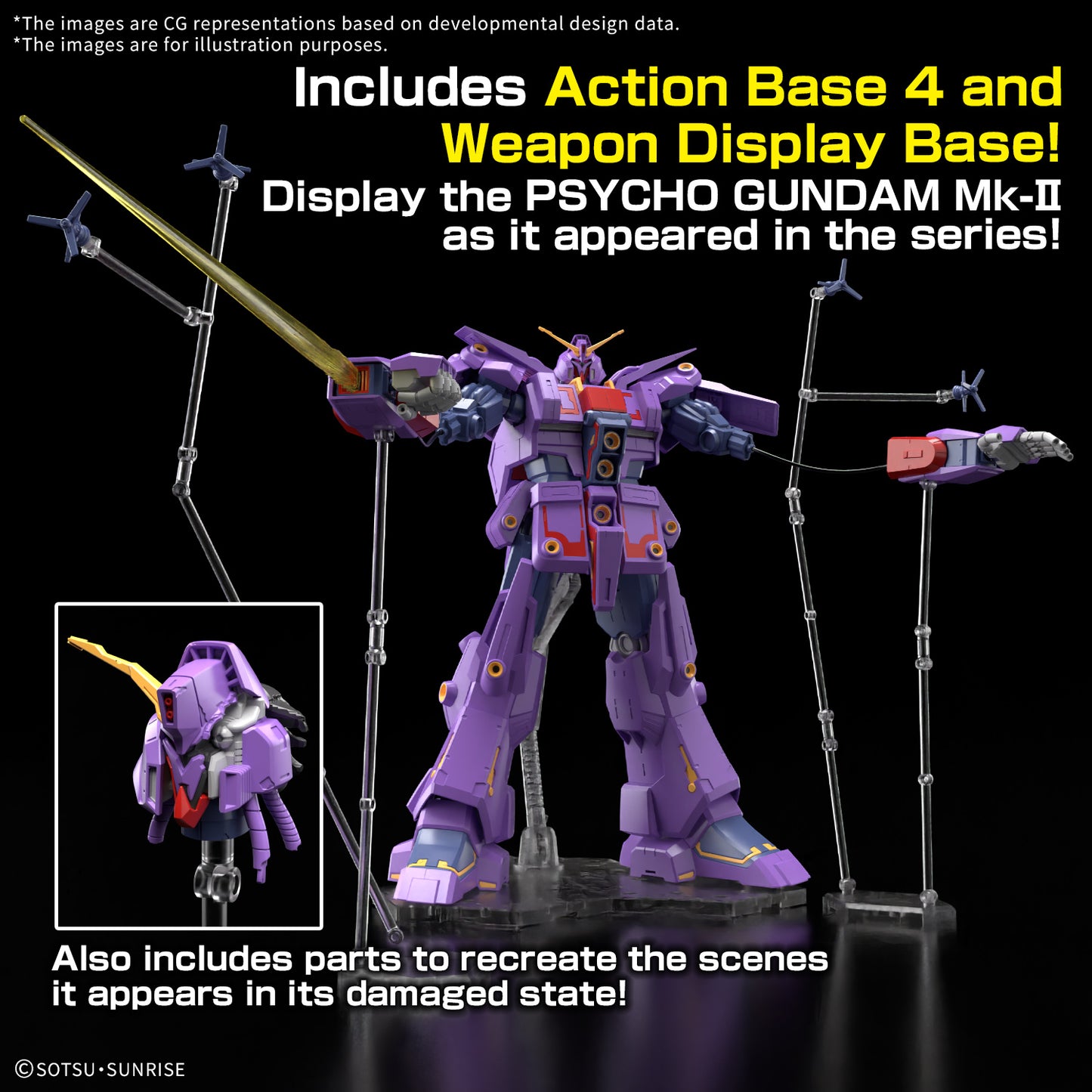 HG 1/144 PSYCHO GUNDAM Mk-Ⅱ (2nd Batch)